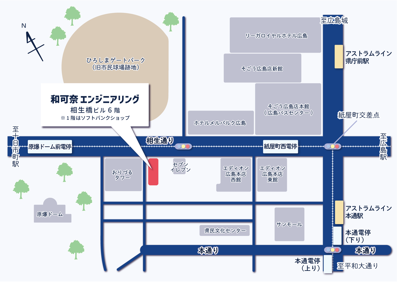 access-map